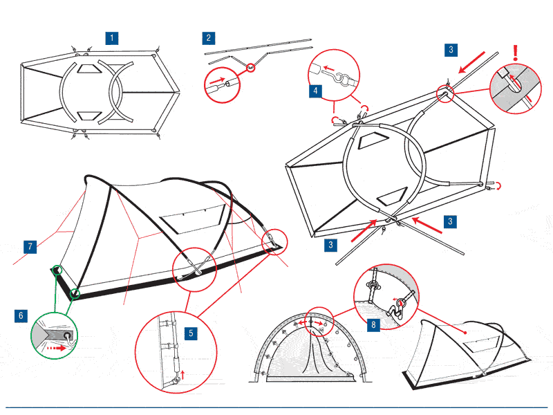 Как складывать палатку восьмеркой схема в картинках